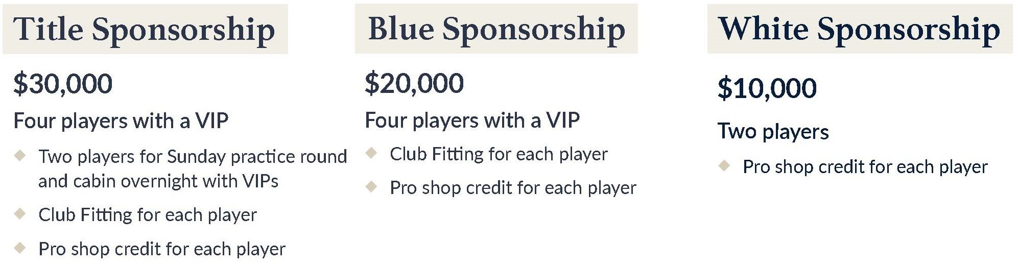 golf sponsorships