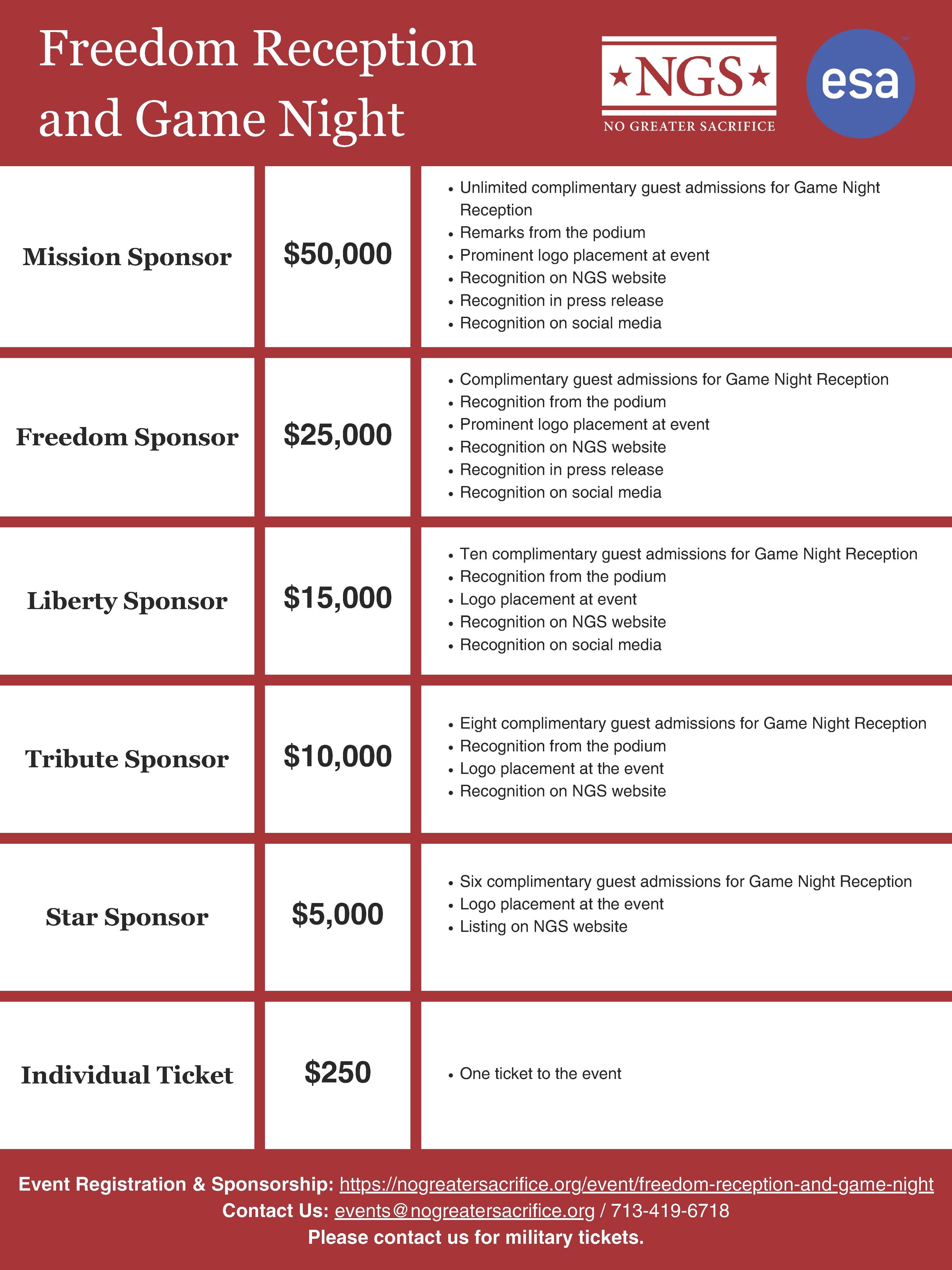 sponsorship levels final